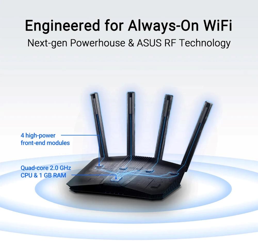 ASUS Router RT-BE58U V2,  IPv6,  WiFi 7,  1 GB RAM,  1x USB 3.2 Gen,  3600 Mb/ s7 