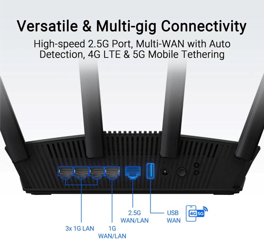 ASUS Router RT-BE58U V2,  IPv6,  WiFi 7,  1 GB RAM,  1x USB 3.2 Gen,  3600 Mb/ s8 