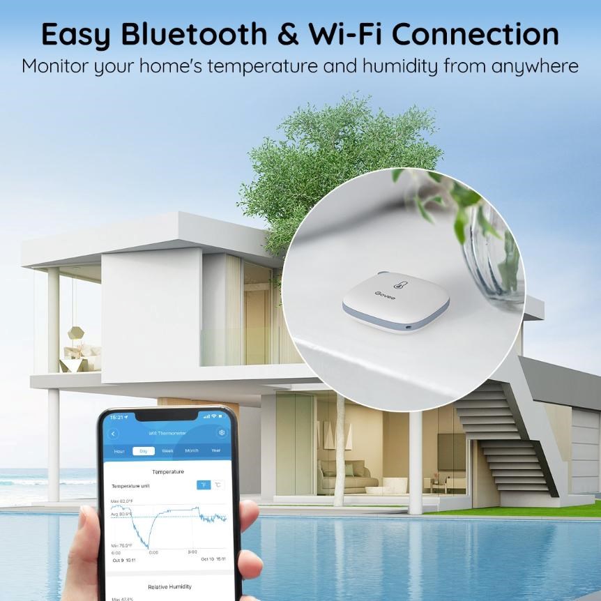 Govee Teploměr a vlhkoměr, Wi-Fi2 