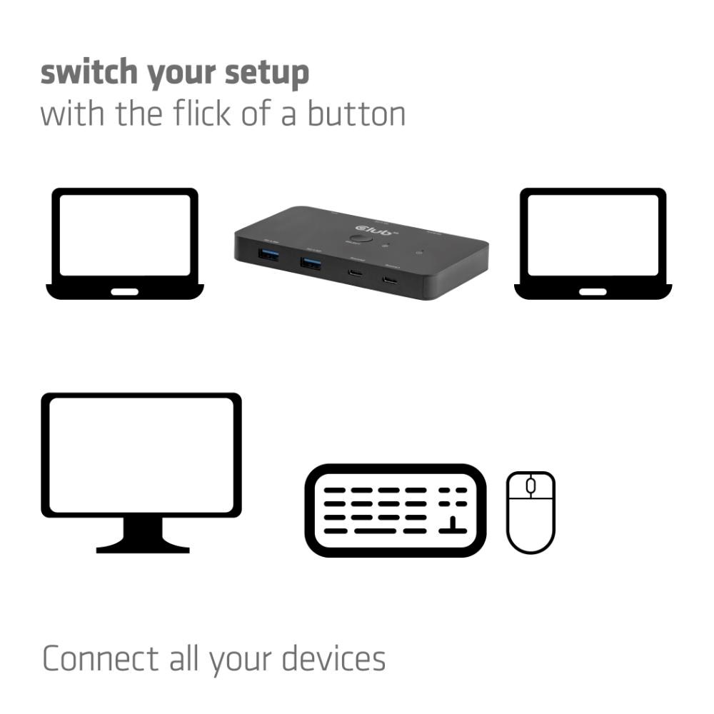 Club3D KVM Switch,  2xUSB-C na HDMI,  4K60Hz,  PD 100W5 