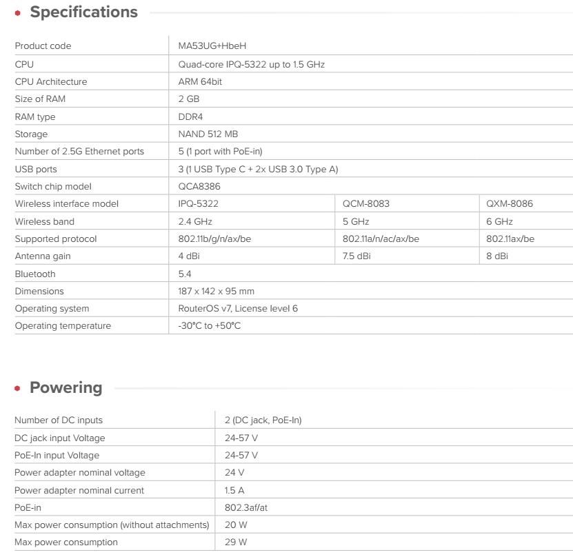 MikroTik MA53UG+HbeH Wi-Fi 7 domácí router & media hub hAP be3 Media6 