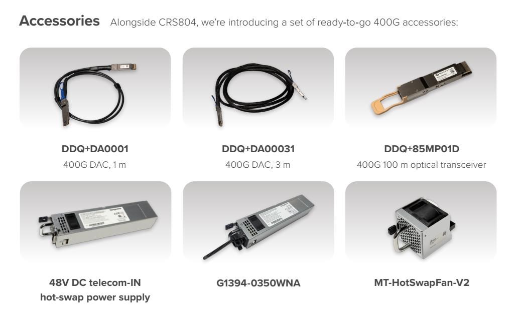 MikroTik CRS804-4DDQ-hRM 400GB Cloud Router Switch CRS804 DDQ5 