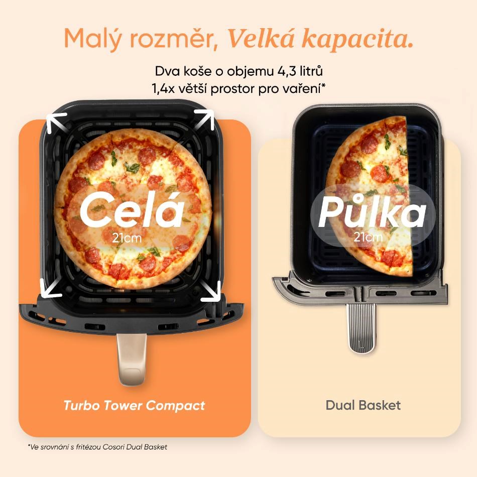 Cosori Turbo Tower Compact horkovzdušná fritéza 8, 6 L černá1 