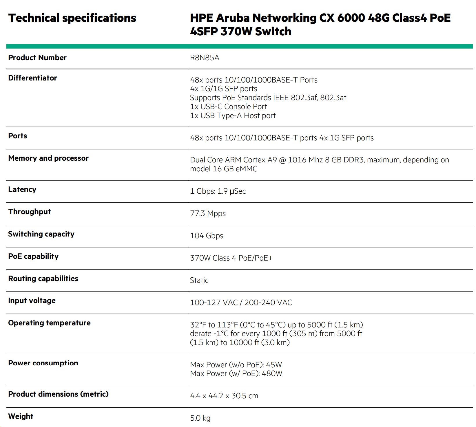 HPE Aruba Networking CX 6000 48G 4SFP Switch1 