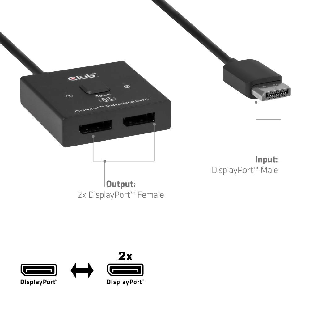Club3D Switch,  DP na 2x DP Oboustranný 2v1,  8K60Hz,  0, 5m2 
