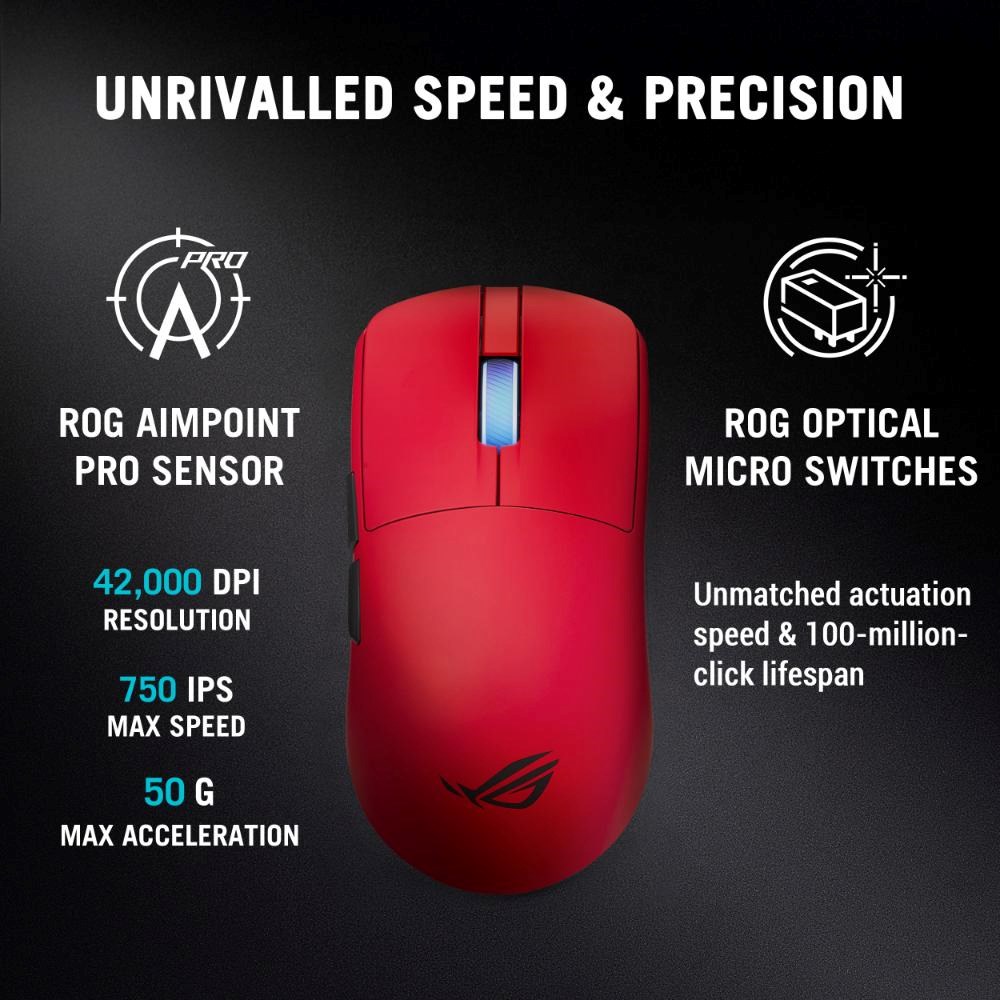 ASUS Herní myš ROG Harpe II Ace,  Bezdrátová,  červená4 