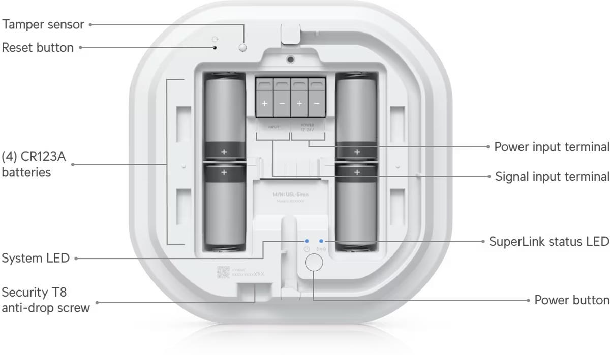 UBNT Siren6 