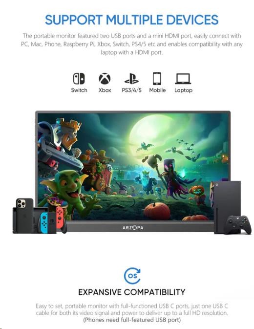 Arzopa Z1C Portable Monitor 16.1