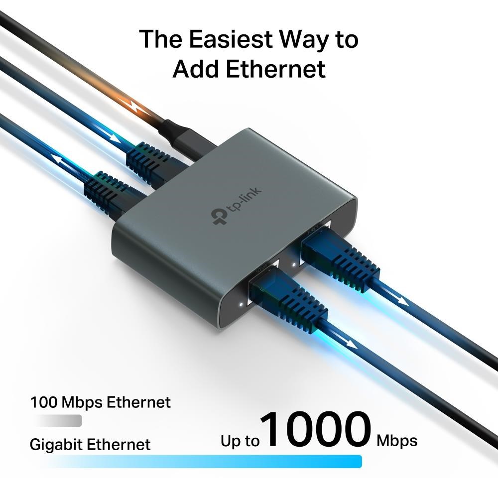 TP-Link EH310 ethernet gigabit splitter (4xGbE, USB-C)6 