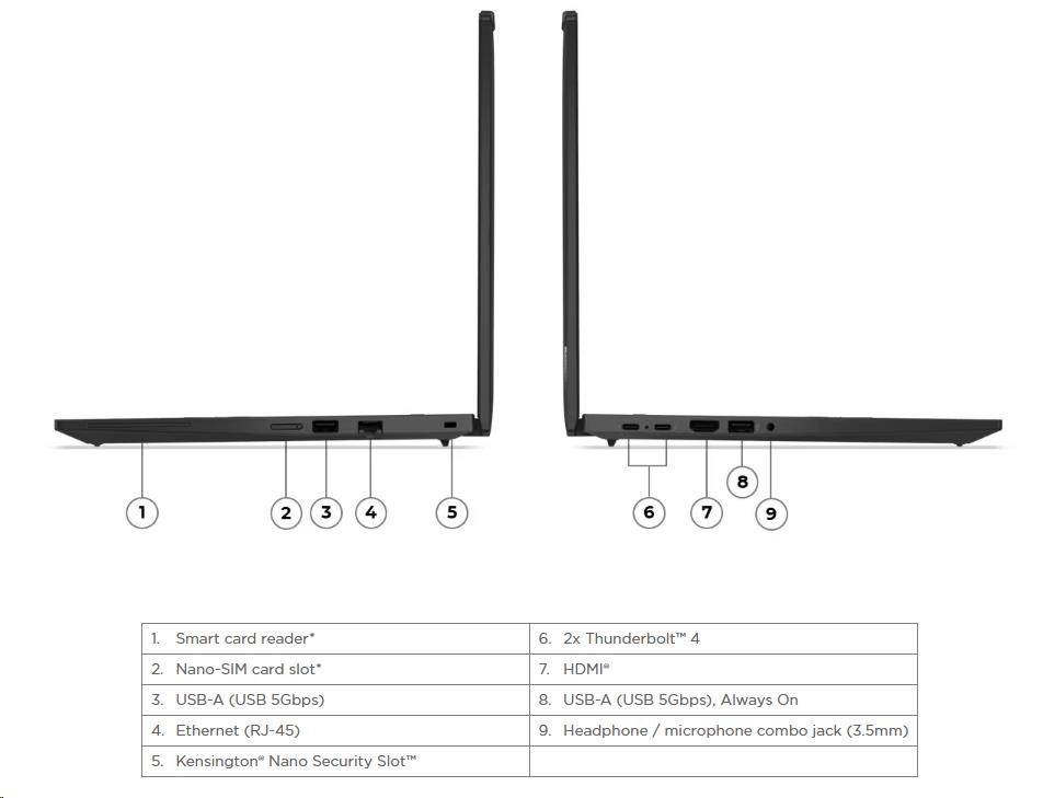 LENOVO NTB ThinkPad T14 G6 - Ultra 7 258V, 14