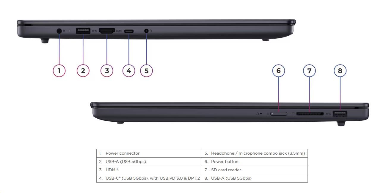 LENOVO NTB IdeaPad Slim 3 16ARP10 - Ryzen™ 5 150, 16