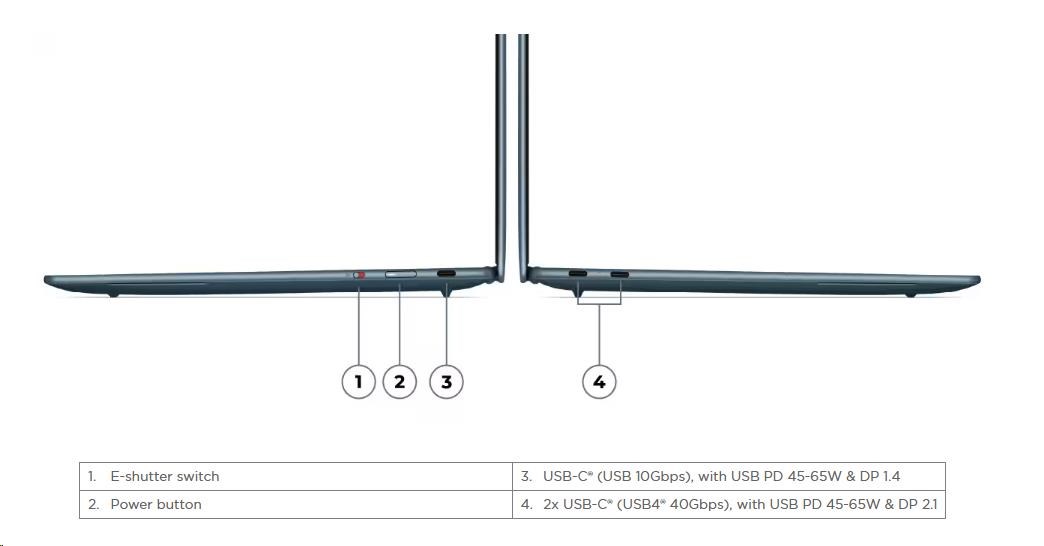 LENOVO NTB Yoga Slim 7 14AGP11 - Ryzen™ AI 7 445, 14
