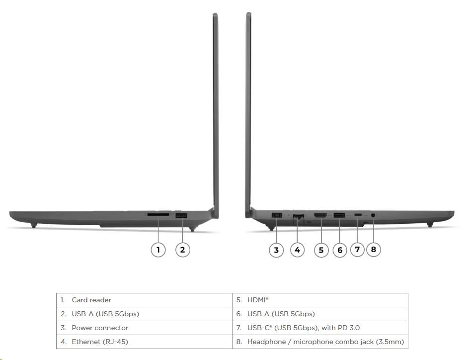 LENOVO NTB LOQ 15ARP10E - Ryzen 7 170, 15.6