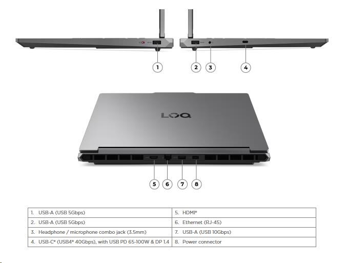 LENOVO NTB LOQ 15AHP11 - Ryzen™ 7 250, 15.3