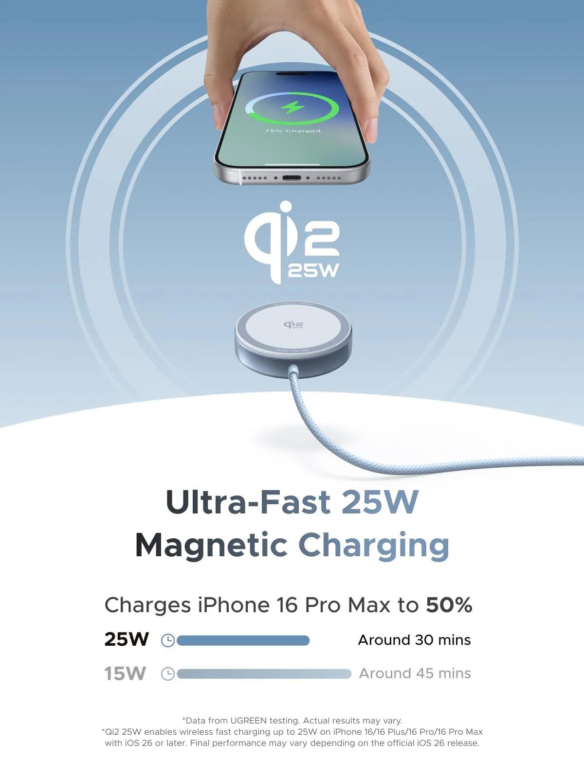 UGREEN magnetická bezdrátová nabíječka MagFlow Qi2.2 25W,  MagSafe,  stříbrná5 