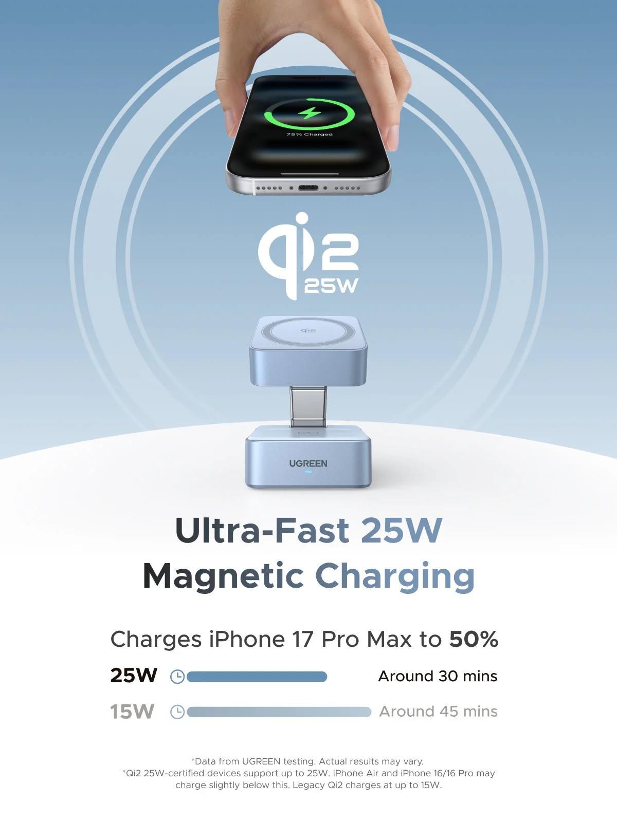 UGREEN magnetická bezdrátová nabíječka 2v1 MagFlow Qi2.2,  25W,  MagSafe,  stříbrná6 