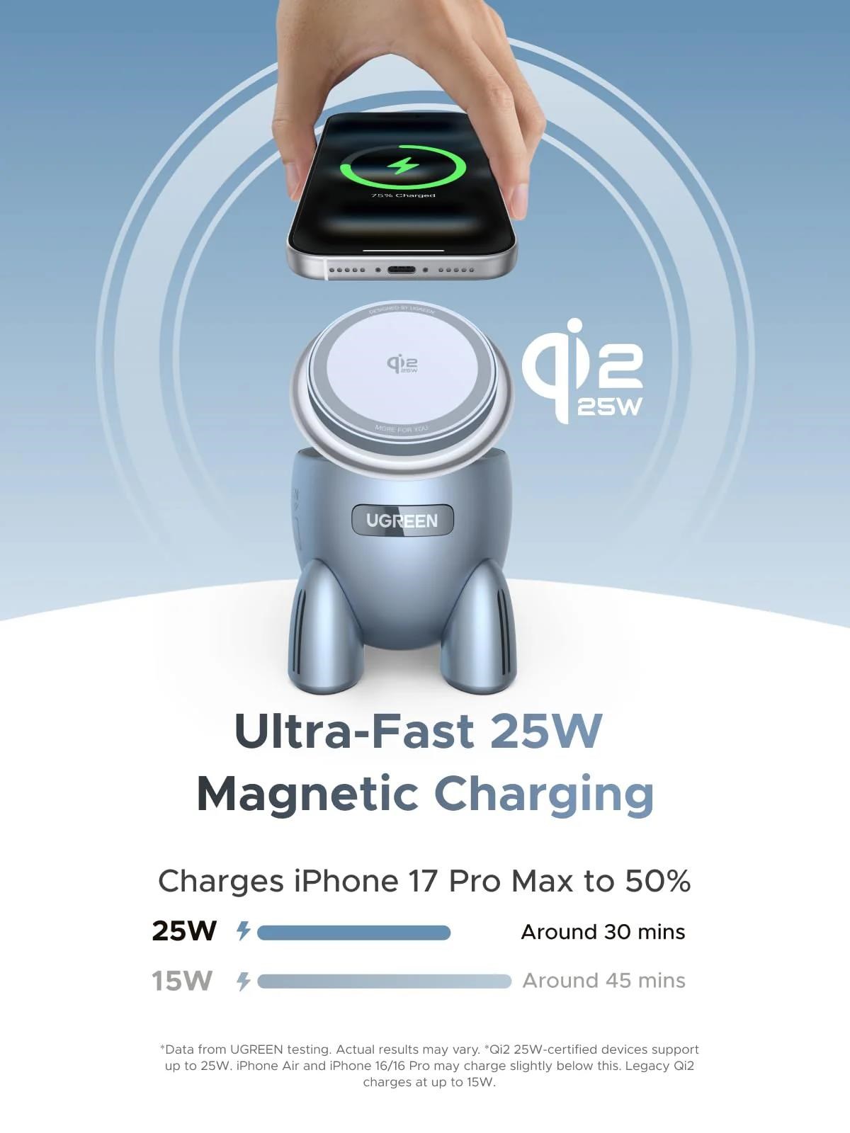 UGREEN magnetická bezdrátová nabíječka 2v1 MagFlow Qi2.2,  25W,  MagSafe,  raketa,  stříbrná4 