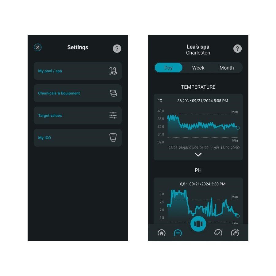Ondilo ICO Spa V2 Essential +,  chytrý monitor vody a kalibrační sada - Cl/ Br dezinfekce1 