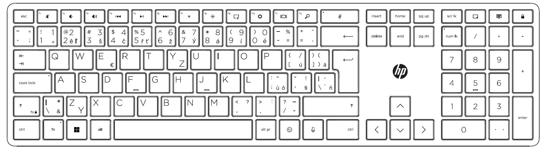 HP Wireless 235 Mouse and Keyboard CZ-SK1 