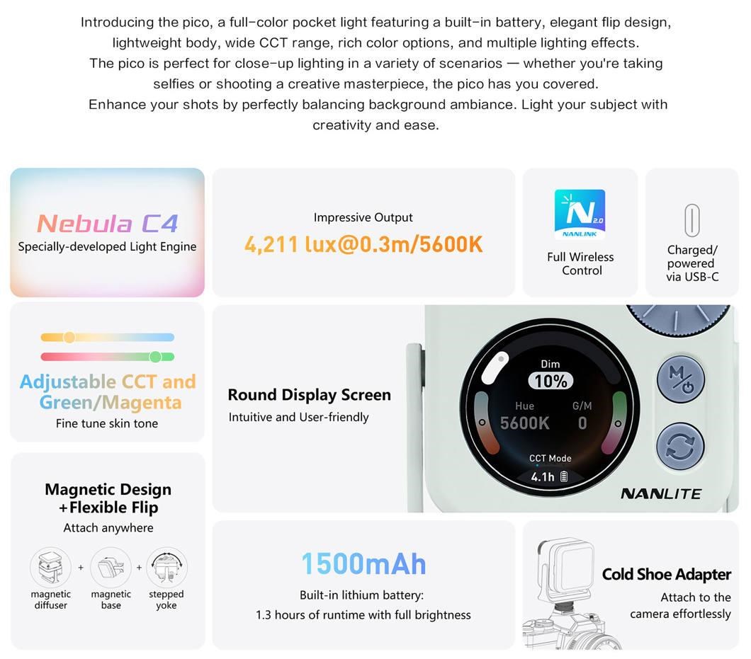 Nanlite Pico LED Mini Pocket Light Mint Blue5 
