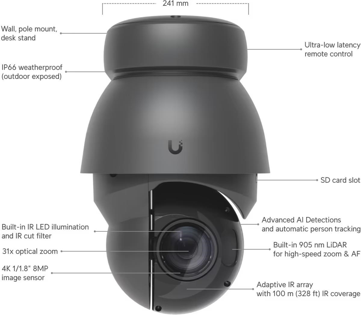 UBNT AI PTZ Precision - 8MP PTZ IP Kamera,  Černá9 