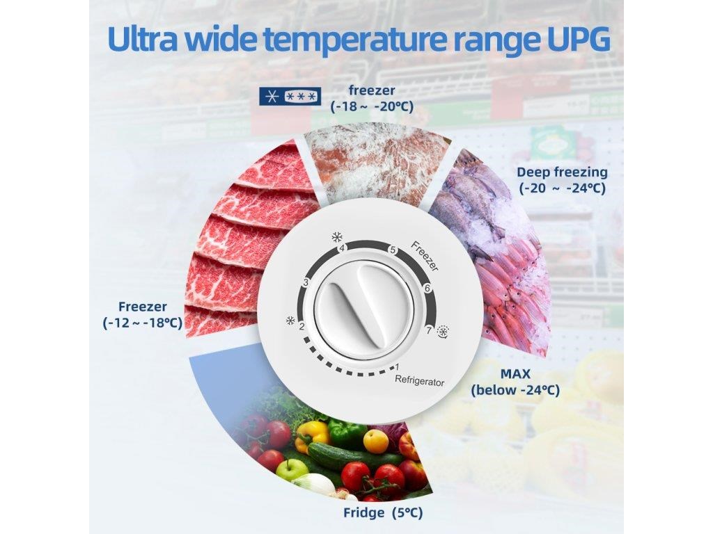 CHiQ FCF98DE pultový mrazák,  99l,  -24 °C do 5 °C (mrazák - lednice),  low frost,  + 12 let záruka na kompresor6 