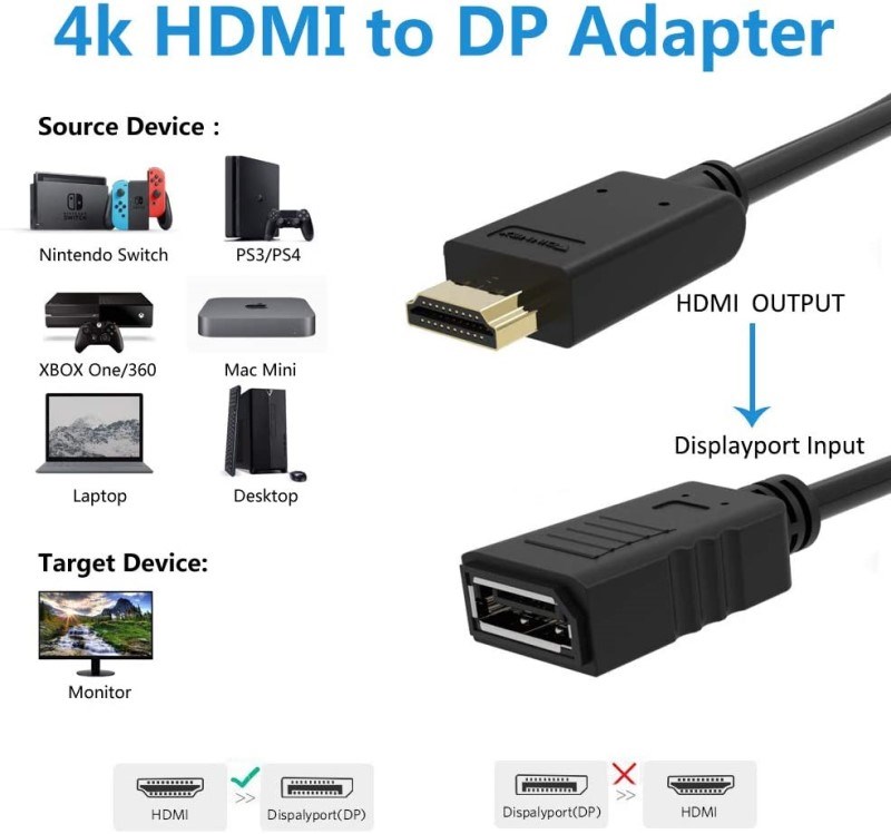 Adaptér PREMIUMCORD HDMI na DisplayPort s napájacím zdrojom6 