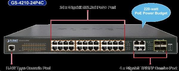 Planet GS-4210-24PL4C PoE+ switch 28x 1000Base-T,  4x SFP,  802.3at do 440W,  VLAN,  SNMPv3/ WEB2 