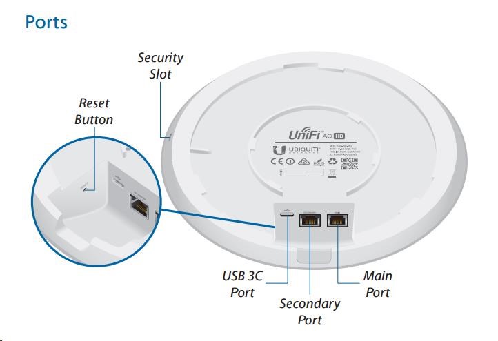 UBNT UniFi AP AC HD [vnútorný/ vonkajší AP,  2.4GHz(800Mbps)+5GHz(1733Mbps),  4x4 MU-MIMO,  802.11a/ b/ g/ n/ ac/ ac-wave2]4 