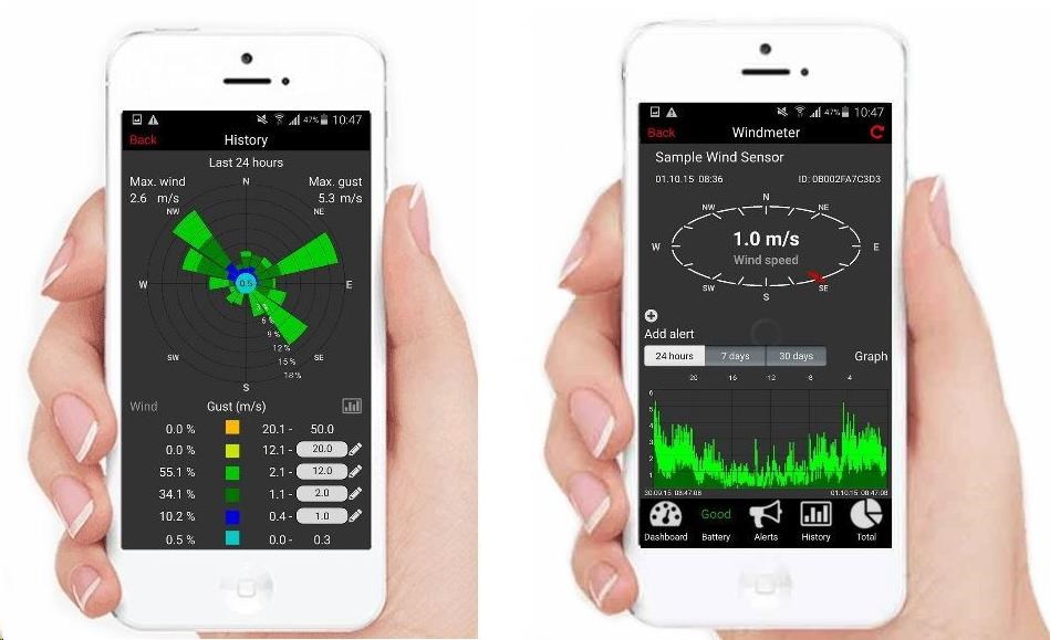 TechnoLine MA10660 - Anemometr Mobile-Alerts1 