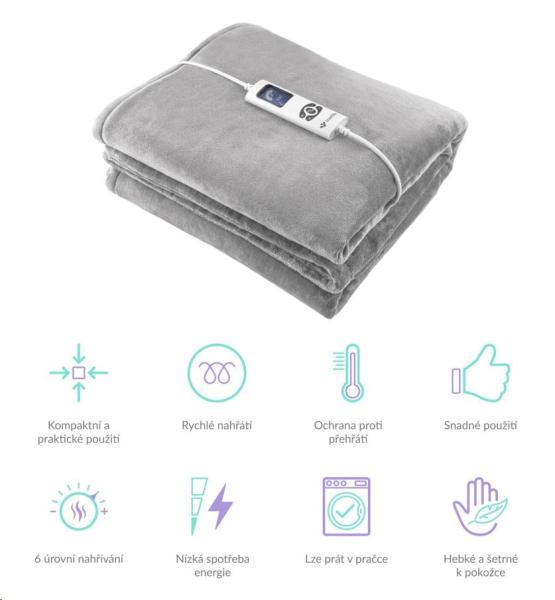 TrueLife HeatBlanket 18131