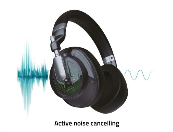LAMAX HighComfort ANC náhlavní sluchátka s funkcí potlačení hluku2