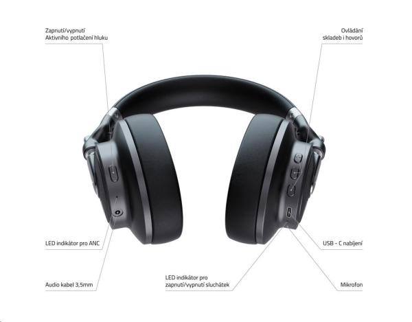 LAMAX HighComfort ANC náhlavní sluchátka s funkcí potlačení hluku3