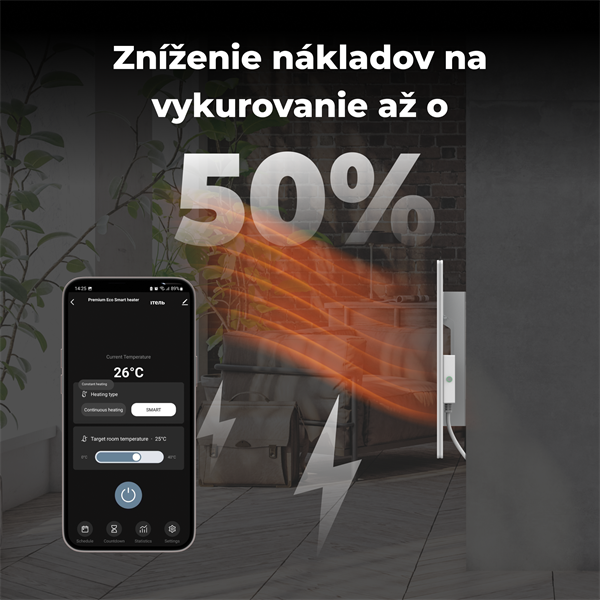 AENO AGH1S Premium Eco Smart Ohrievač, Biely, WI-FI, max 700W, Infra5