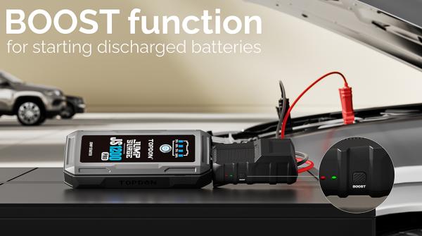 Car Jump Starter JumpSurge 1200 PRO5