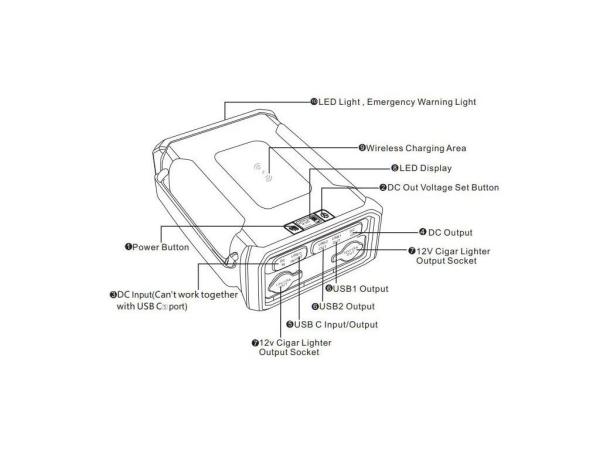 Outdoorová powerbanka Viking VIDAR III10