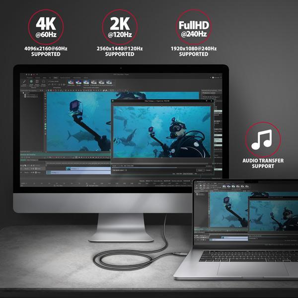 AXAGON RVC-HI2MC, USB-C -> HDMI 2.0a redukcia / kábel 1.8m, 4K/ 60Hz HDR104