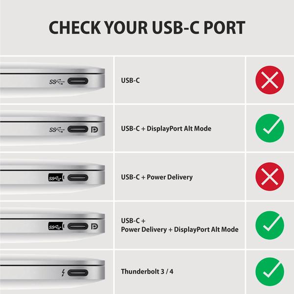 AXAGON RVC-HI2MC, USB-C -> HDMI 2.0a redukcia / kábel 1.8m, 4K/ 60Hz HDR107