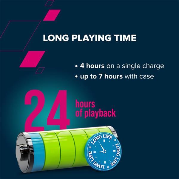 Canyon OnGo 4 Mini, True Wireless Stereo BT slúchadlá do uší, 6 + 18hod výdrž, nabíjacia stanica v kazete, bežové7