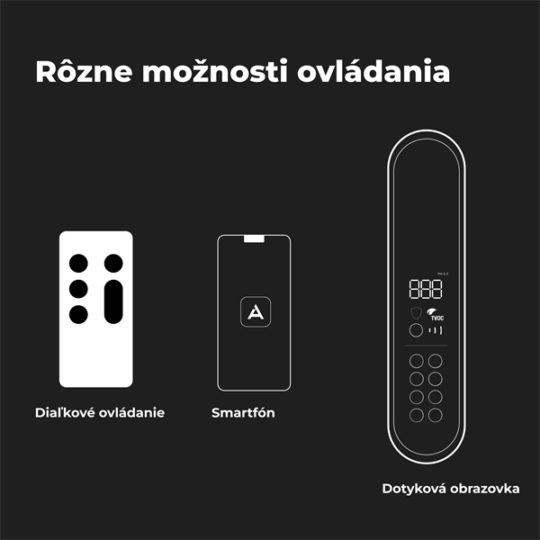 AENO Čistička vzduchu AP2S - 50m2, 420m3/h,SMART, Tvoc senzor, Carbon&HEPA H13, UV lampa, ION, na stenu24