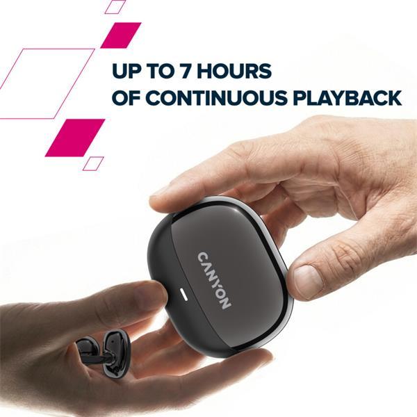 Canyon TWS-14, True Wireless BT slúchadlá za ucho (open-ear-clip), USB-C nabíjanie, nabíjacie puzdro, čierne17