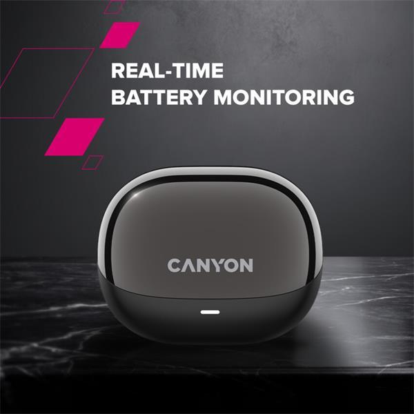 Canyon TWS-14, True Wireless BT slúchadlá za ucho (open-ear-clip), USB-C nabíjanie, nabíjacie puzdro, čierne20