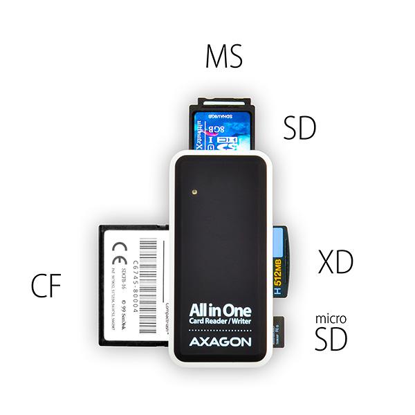 AXAGON CRE-X1, USB 2.0 externí MINI čtečka 5-slot ALL-IN-ONE8