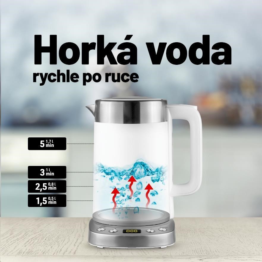 Lauben Electric Kettle EK17WS5 