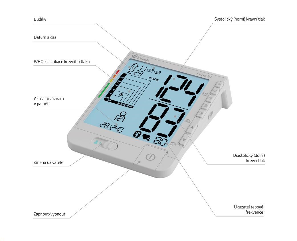 TrueLife Pulse BT - tonometr/měřič krevního tlaku3 