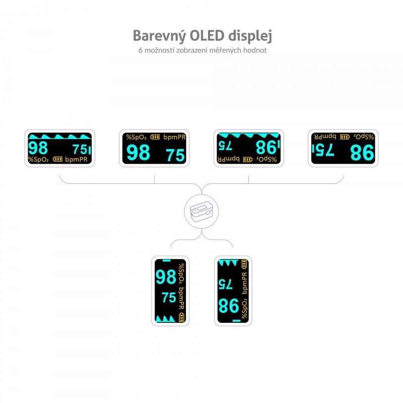 TrueLife Oximeter X35 