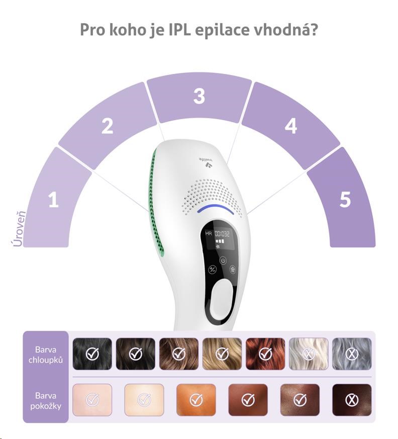 TrueLife BELLE IPL E55 