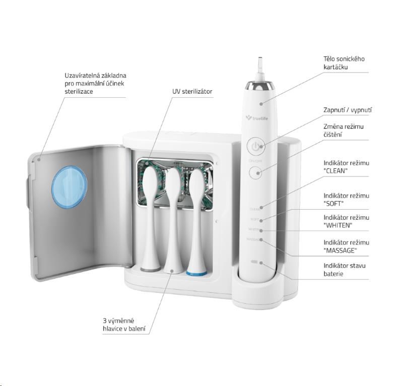 TrueLife SonicBrush UV - sonický kartáček1 