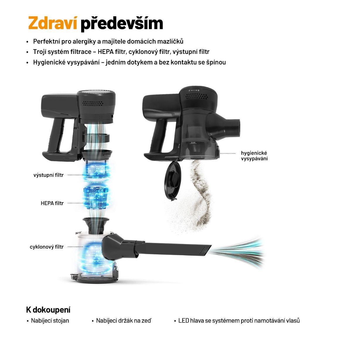 Lauben Stick Vacuum & Mop 3in1 Pet Deluxe 400BC5 