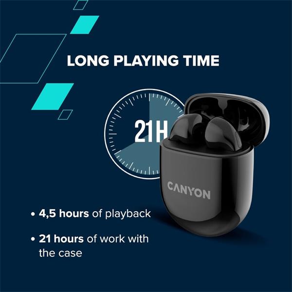 Canyon TWS-6, True Wireless Bluetooth slúchadlá do uší, nabíjacia stanica v kazete, béžové10 